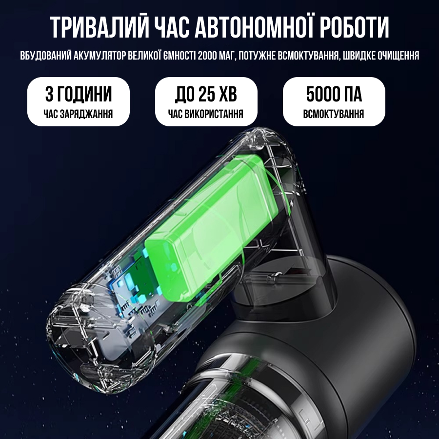 Бездротовий вакуумний пилосос 5в1